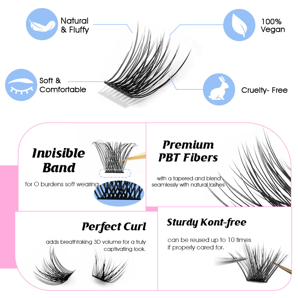 Набор из 144 пучков ресниц YUA – обзор и цена Eyelash Extension Single Lash
