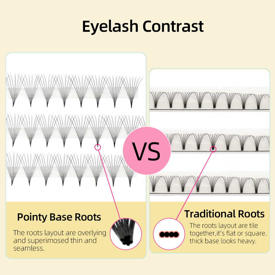 Накладные ресницы Lashprofesso – обзор и цена Eyelash Extension Mega Volume