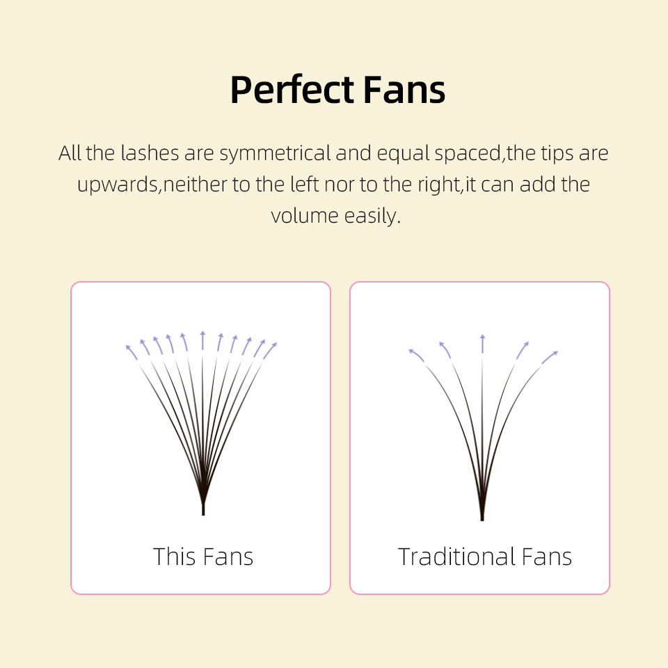 Накладные ресницы Lashprofesso – обзор и цена Eyelash Extension Mega Volume