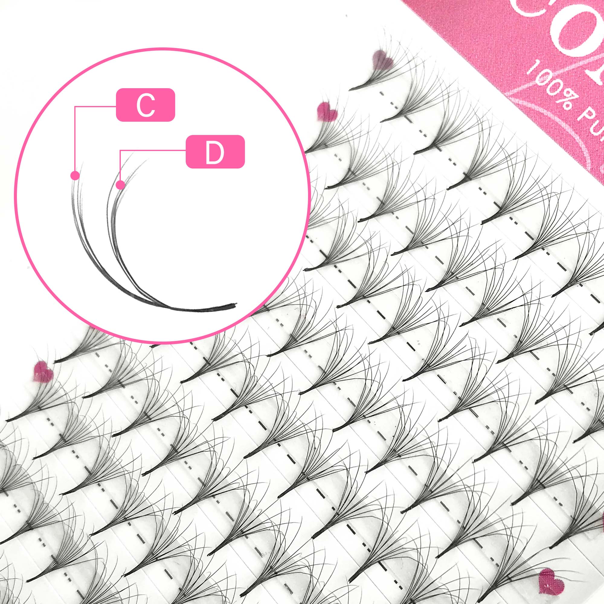 COMANGO симпатичные двухслойны – обзор и цена Eyelash Extension Mega Volume