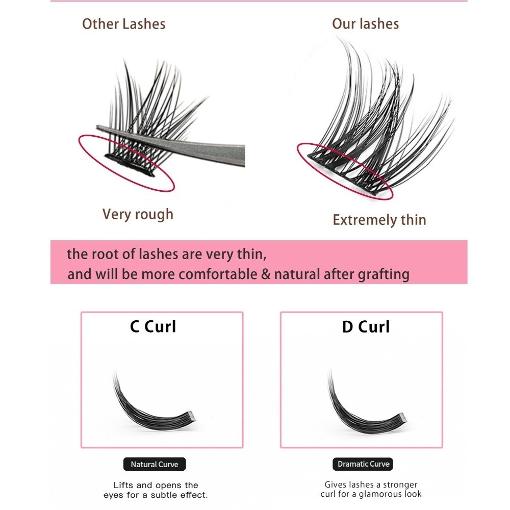 Набор для самостоятельного нар – обзор и цена Eyelash Extension Natural